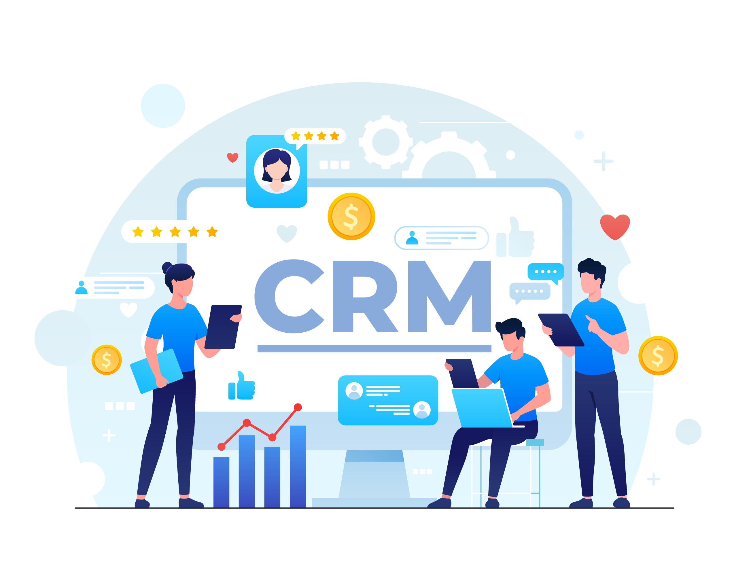 Customer relationship management (CRM)